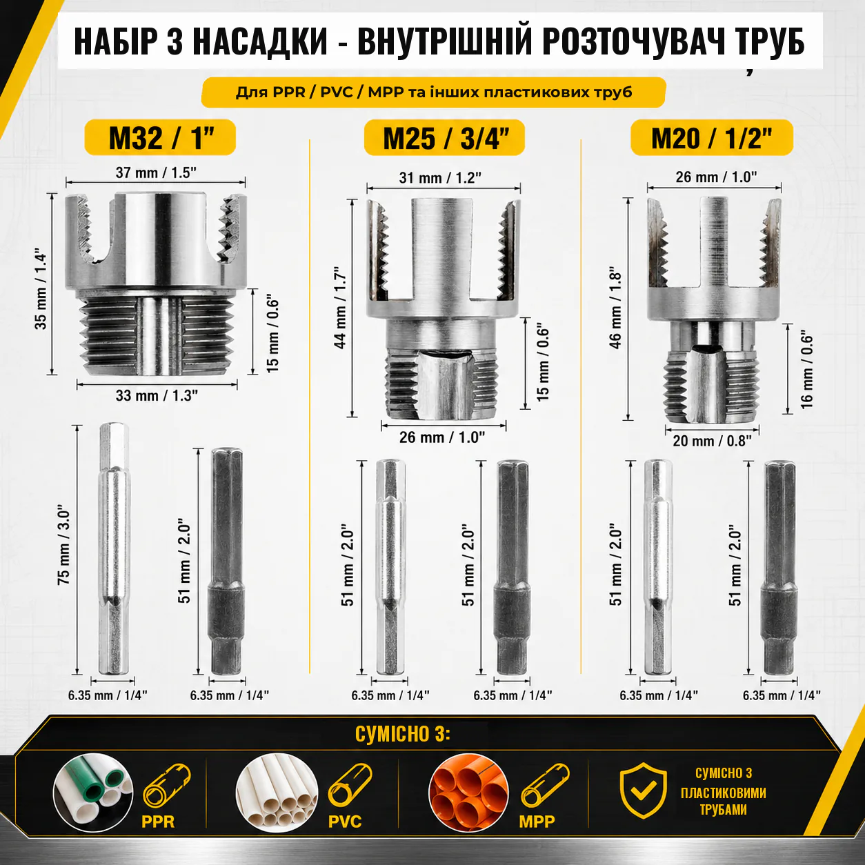 Характеристики набору для нарізання різьби PPR